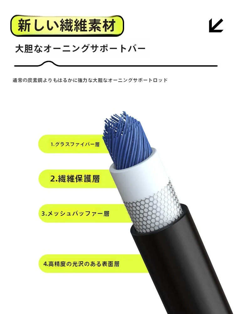 キャンプ道具を節約調達｜実際に使ってみた結果 - 折りたたみ式アウトドア日除けテントの実用性と価格分析