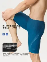 水泳パンツ メンズ スパッツ 競泳用 前立て付き 透け防止 プール スイムセット