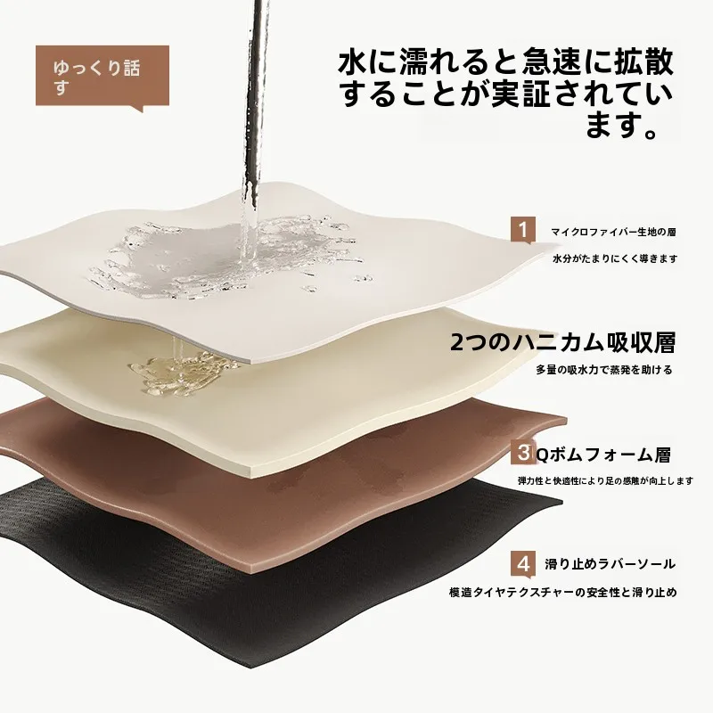 梅雨時期の湿気対策に最適な吸水マットの選び方と実際の使い方