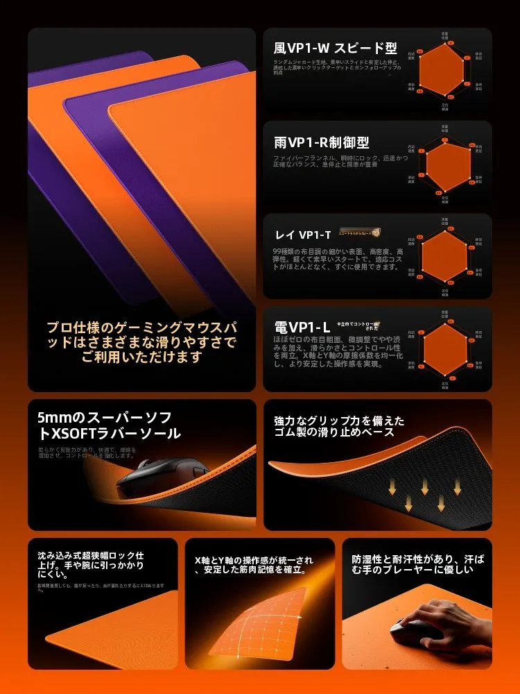 ゲーミングマウスパッドVP1：滑 り止め加工と高精度トラッキングによる全シーン対応
