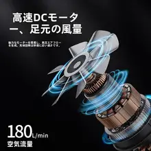 Urbanwave ポータブル電動エアポンプ【多機能・キャンプ用・インフレータブルマット・テント・ビーチ用】