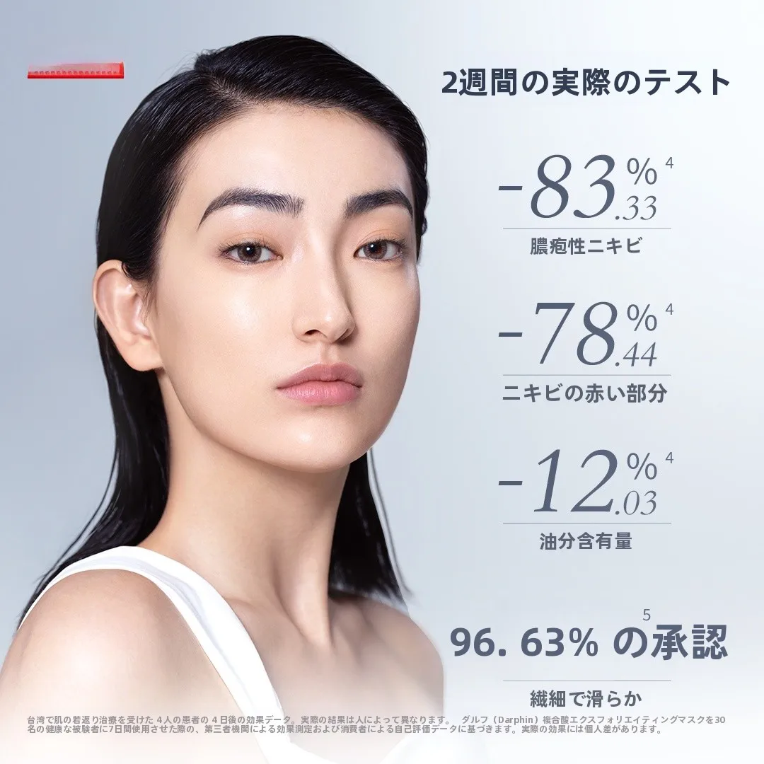 ニキビ対策の複合酸マスク【水分調整・塗布タイプ】：アクネ治療に最適な塗布式マスクの実効性と使用ガイド