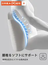 快適なサポート！記憶棉製 車用ヘッドレスト【首・腰のサポート・全席対応】