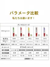 高耐久トレーニング用バドミントンシャトル【三段式・優れた飛行性能】