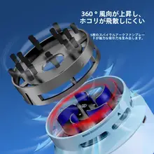 充電式デスクトップクリーナー【強力吸引・消しゴムクリーンデバイス・ポータブル掃除機】