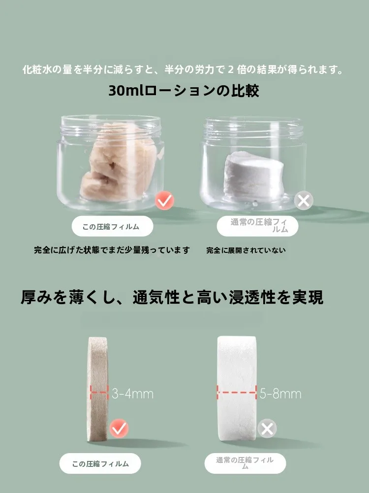 直敷きで肌を整えるなら、これひとつが救世主？茶繊維製圧縮フェイスマスクの本当の価値とは