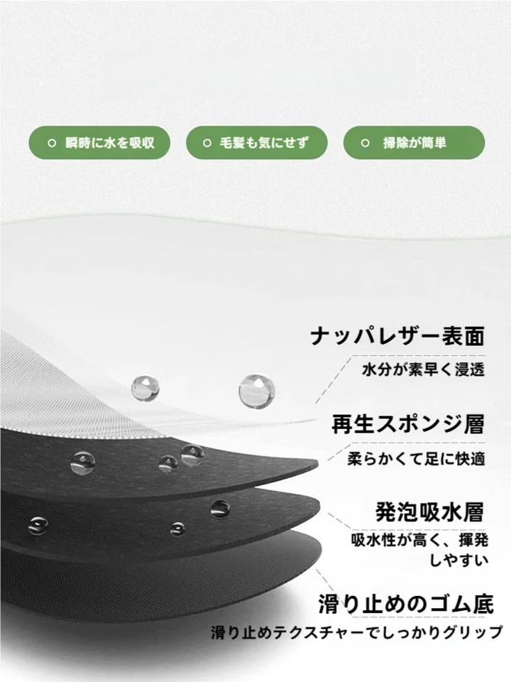 吸水速乾のバスマット【防滑・オーバル型・家庭用】