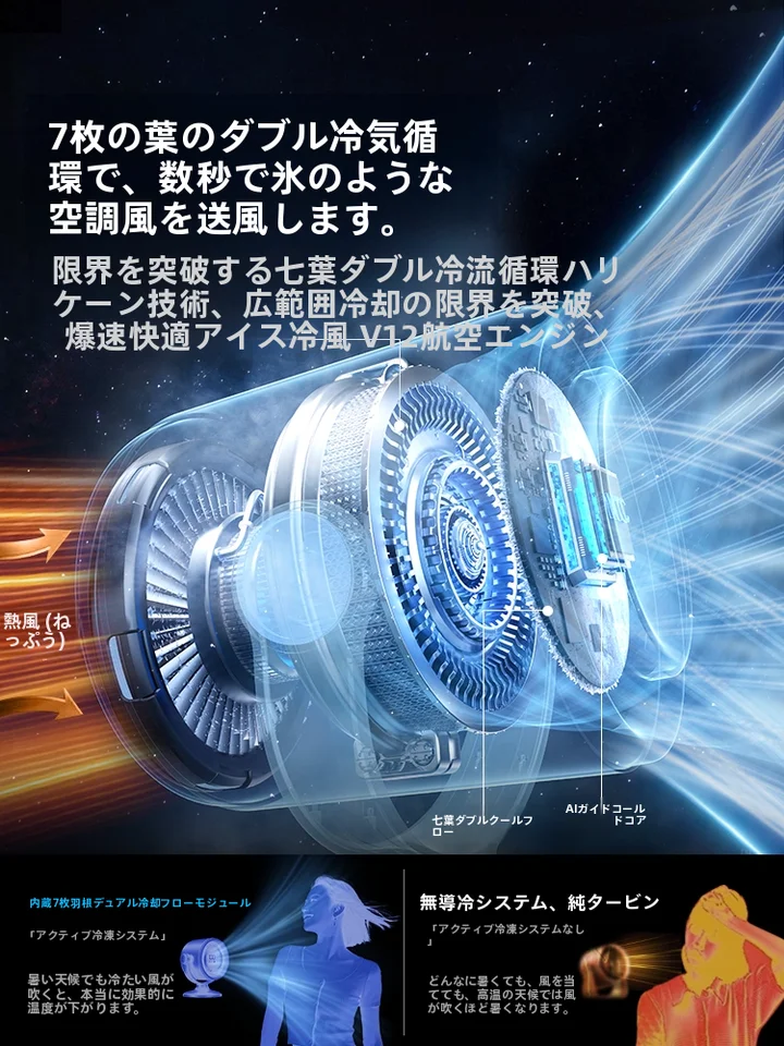 静音デスクファン【USB充電・クリップ式・コンパクト・省エネ・学生寮用】