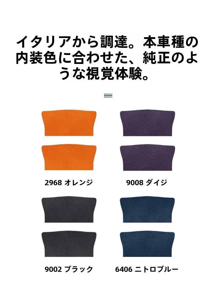 100均車グッズで失敗しない？セリアカー用品とバーマンの違いを知れば、180sx シルビアの日常が変わる