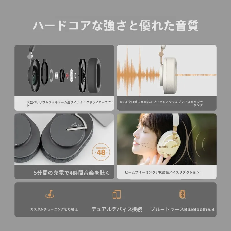 Bluetoothヘッドホンマイク付きで通勤やオンライン会議がスムーズになる方法は？