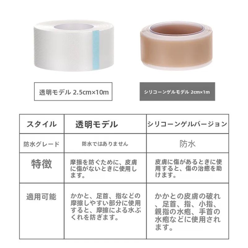 靴が滑るのを防ぐには？FaSoLaのかかと保護シールが解決してくれたリアルな体験