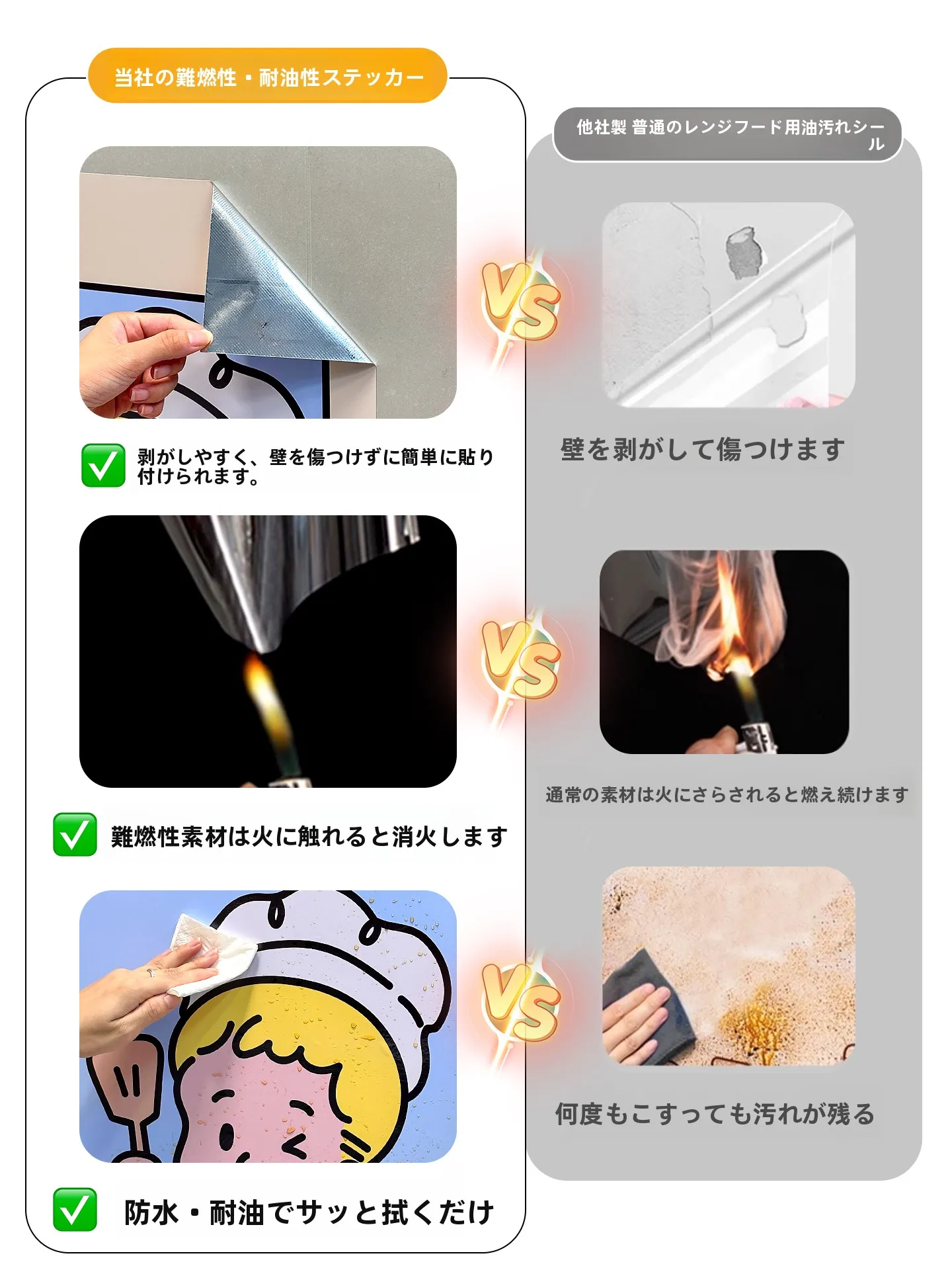 キッチン用耐熱防油シール：コンロ周りの油汚れ防止と収納効率向上に最適な解決策