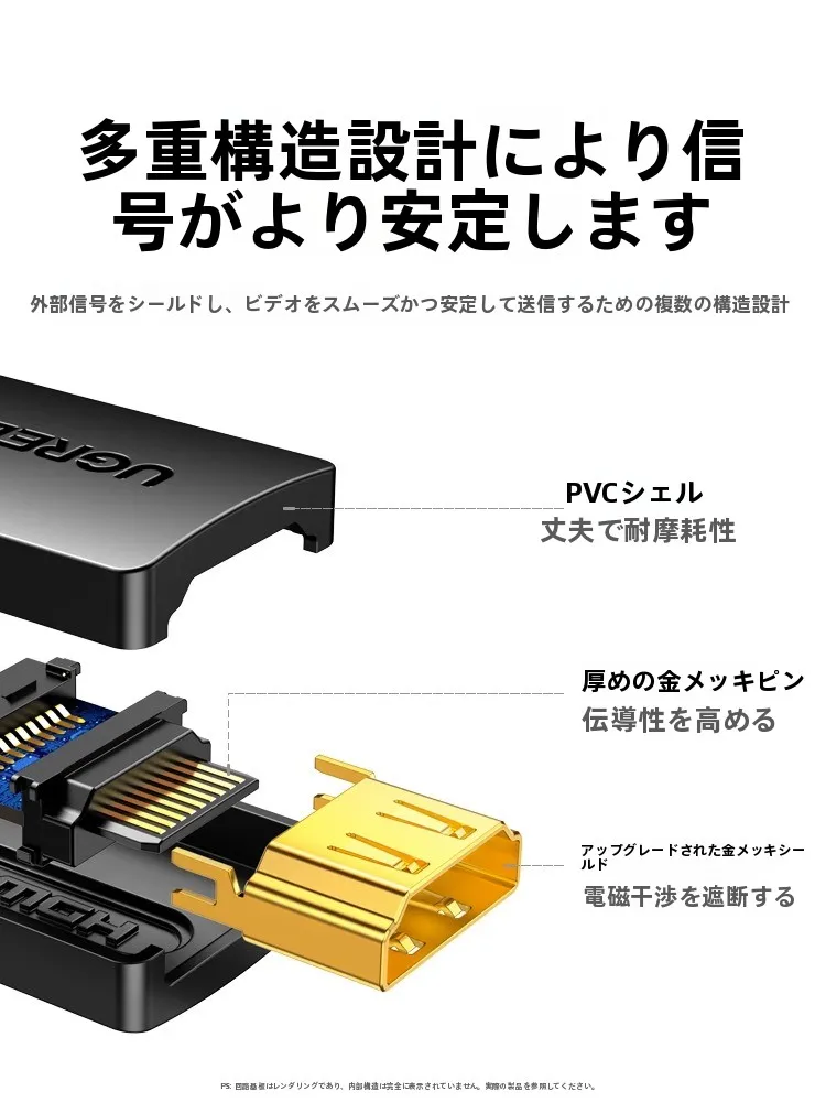 HDMI分配器を選ぶときに迷うのは、本当に何を重視すべきなのか？