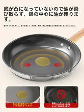 Supor 家用ステンレス製 フライパン【ノンストック・フッ素コーティング・卵焼き・ステーキ調理に最適】