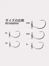 免穴あけのワッキーリグ釣具セット【ソフトベイト・ブラックバス・シーバス用】（セットアップ対応）