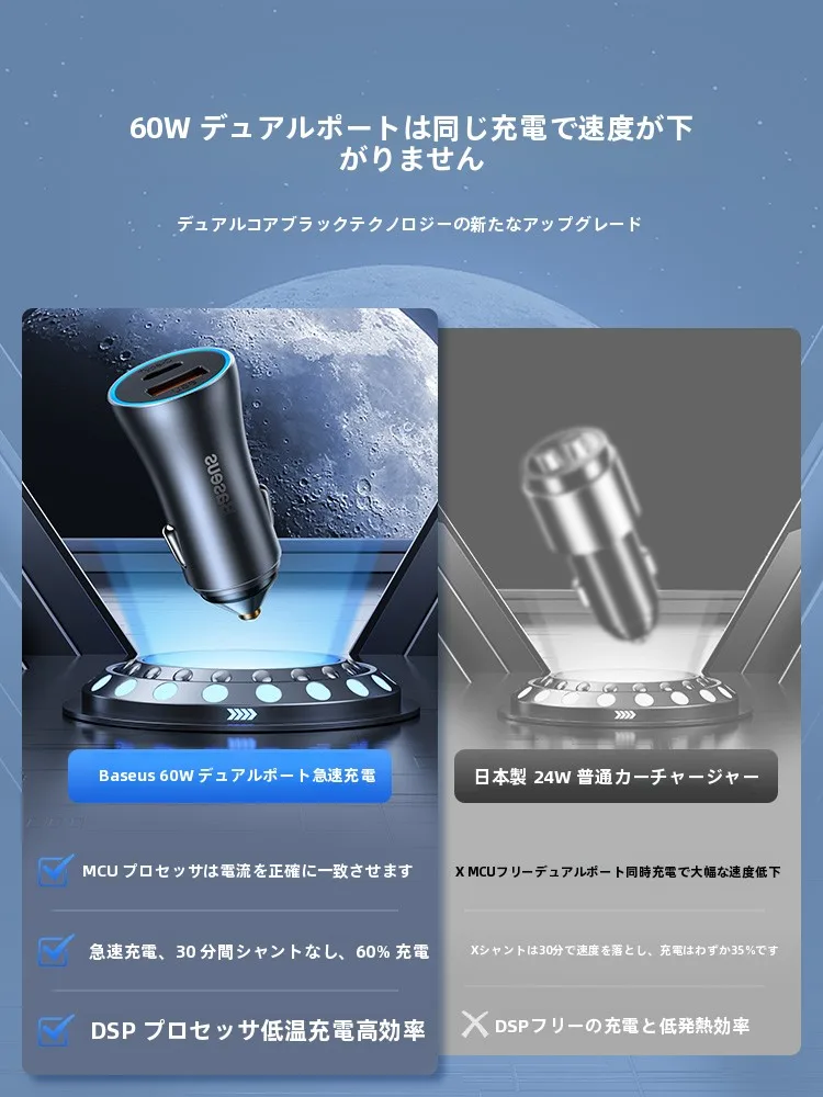 車載充電器を選ぶときに迷うのは、本当に「どれがおすすめ？」なのか？