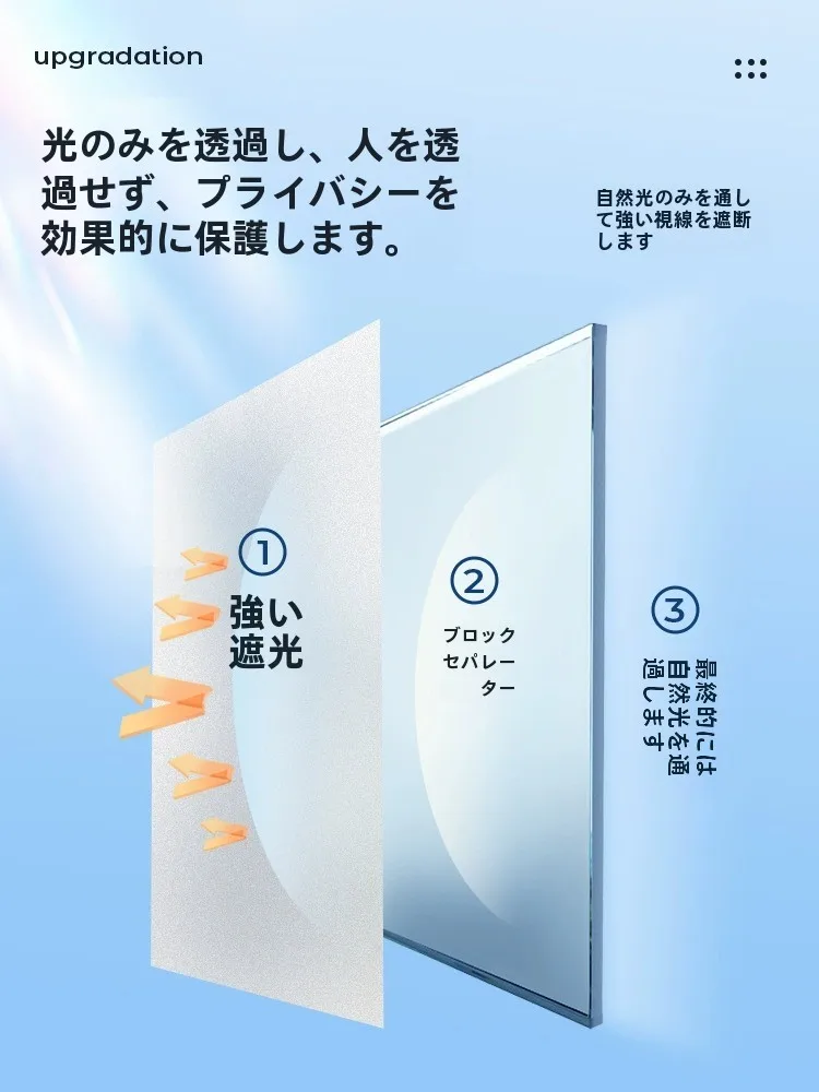 透光性のある不透明マットフィルム：プライバシー保護と覗き見防止の実用性を検証