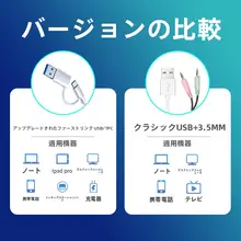 ゲーム向けデスクトップスピーカー【Bluetooth＆有線・USB一体型・マイク付き】