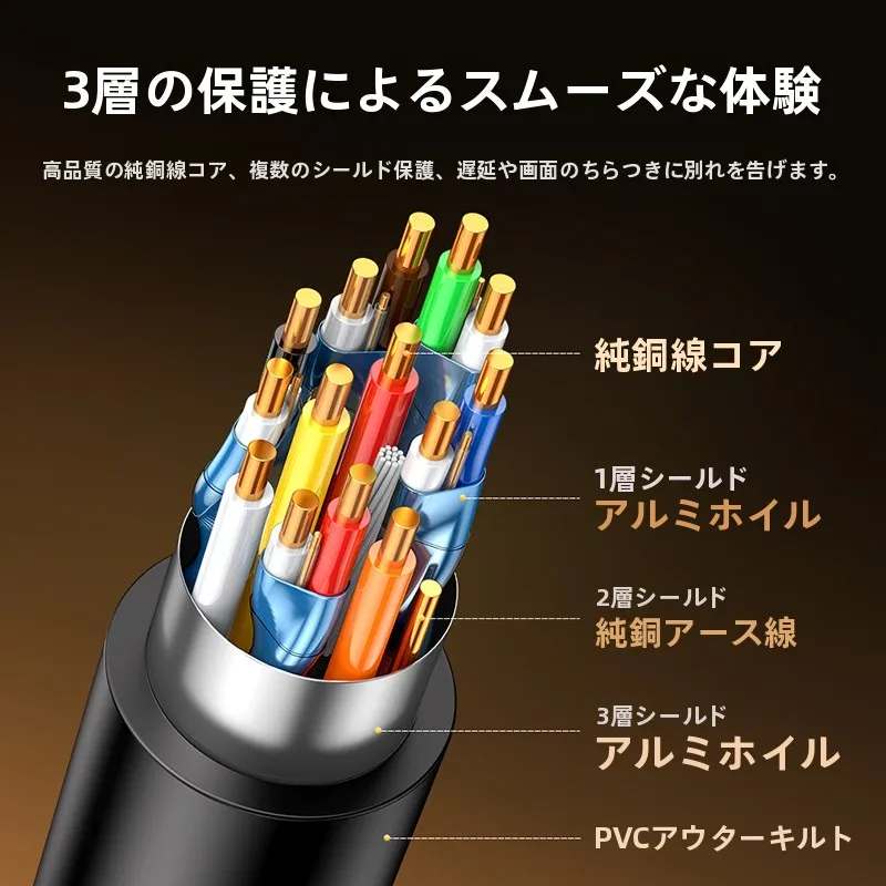 ディスプレイポートとHDMIの選択で迷う？実際の使い勝手を比較してみた