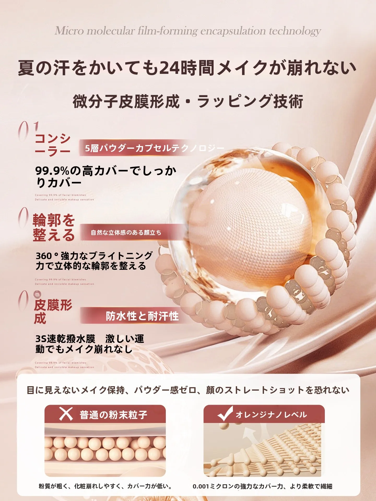 オレンジ系コンシーラーは本当に効果的？ハイライトとシミ隠しのバランスを取るためのベストな選び方とは？