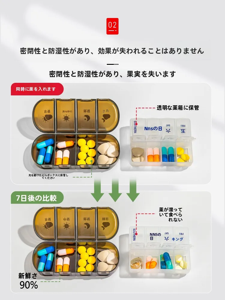 高齢者が毎日を守るために、最も大切な「薬の管理アイテム」は？