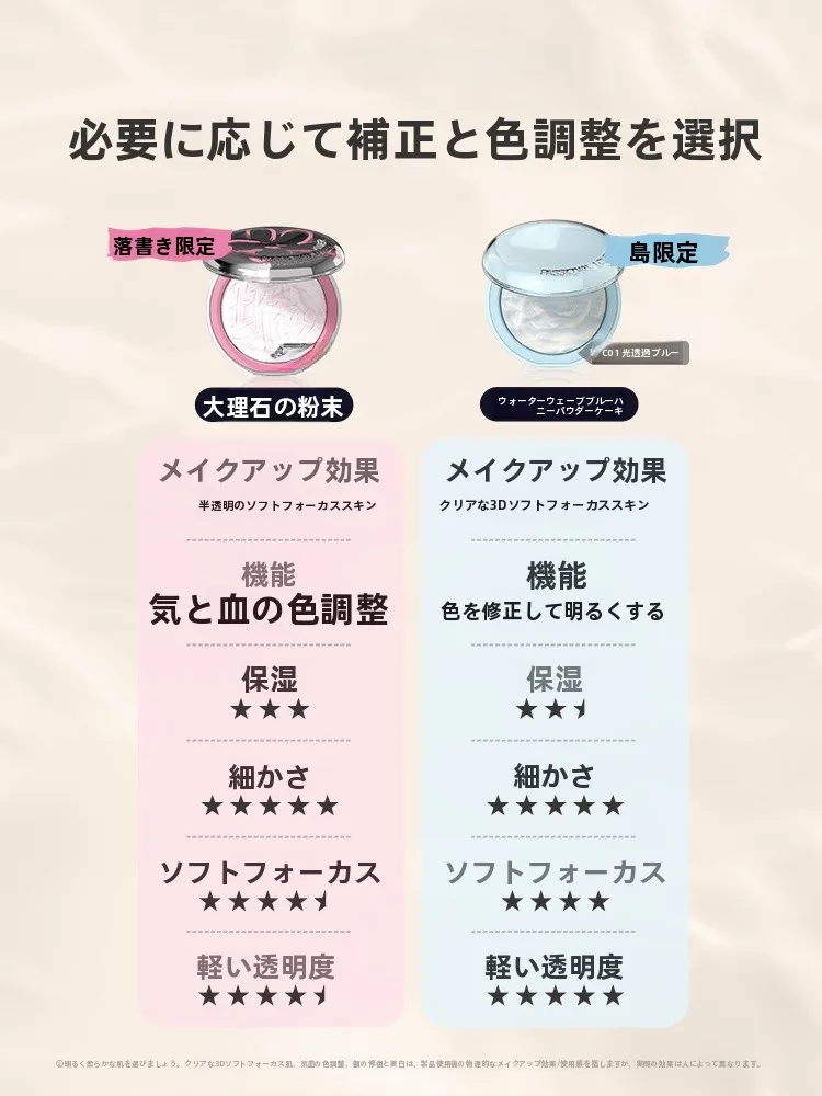 PL水波蓝蜜粉饼：混合肌控油粉饼的柔焦妆效与日常使用指南