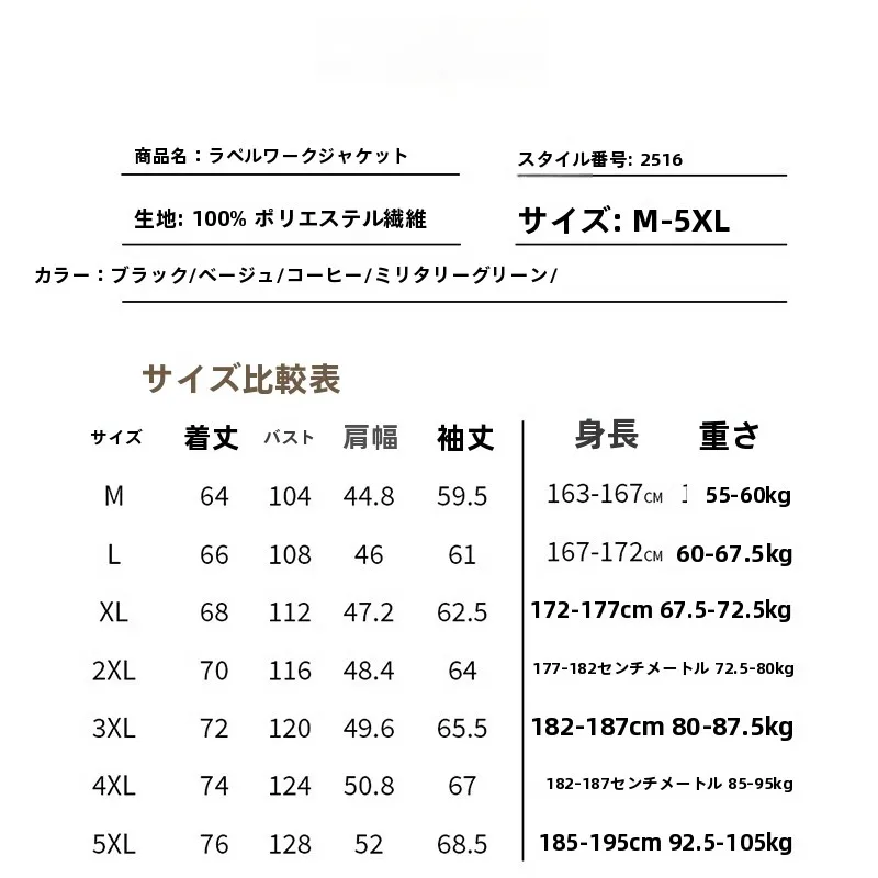 デニムジャケット メンズ コーデ 完全ガイド｜色選びと着こなしの秘密