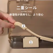 大容量薬剤分装ケース【7日間・携帯用・服用リマインダー付き】