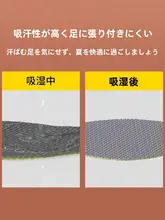 吸汗防臭透気性抜群の女性用インソール【超薄型・乳蝋ゴム製・快適な履き心地】