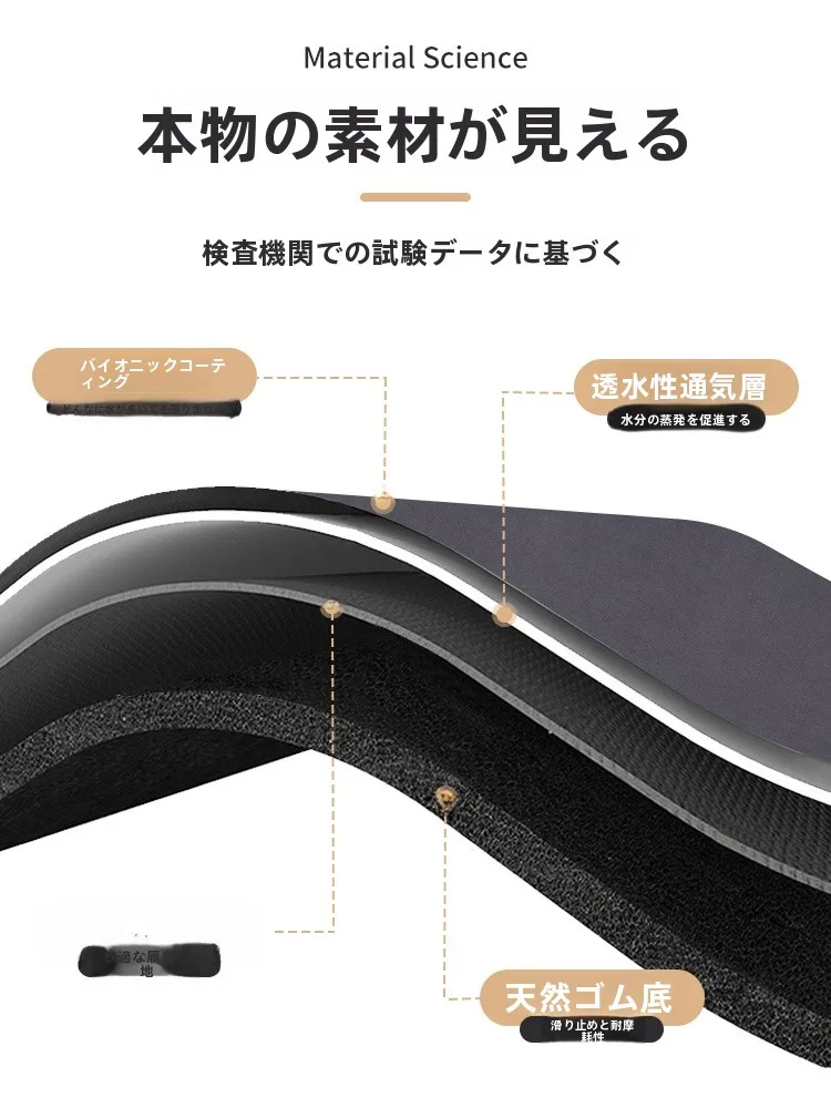 お風呂の水切りに悩んでいるなら、これひとつで解決できるバスマットは？