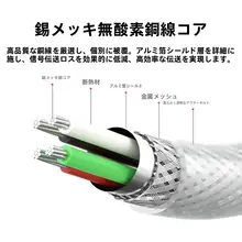 USBオーディオインターフェース接続ケーブル【コンピュータ用・音質劣化なし・電源供給】