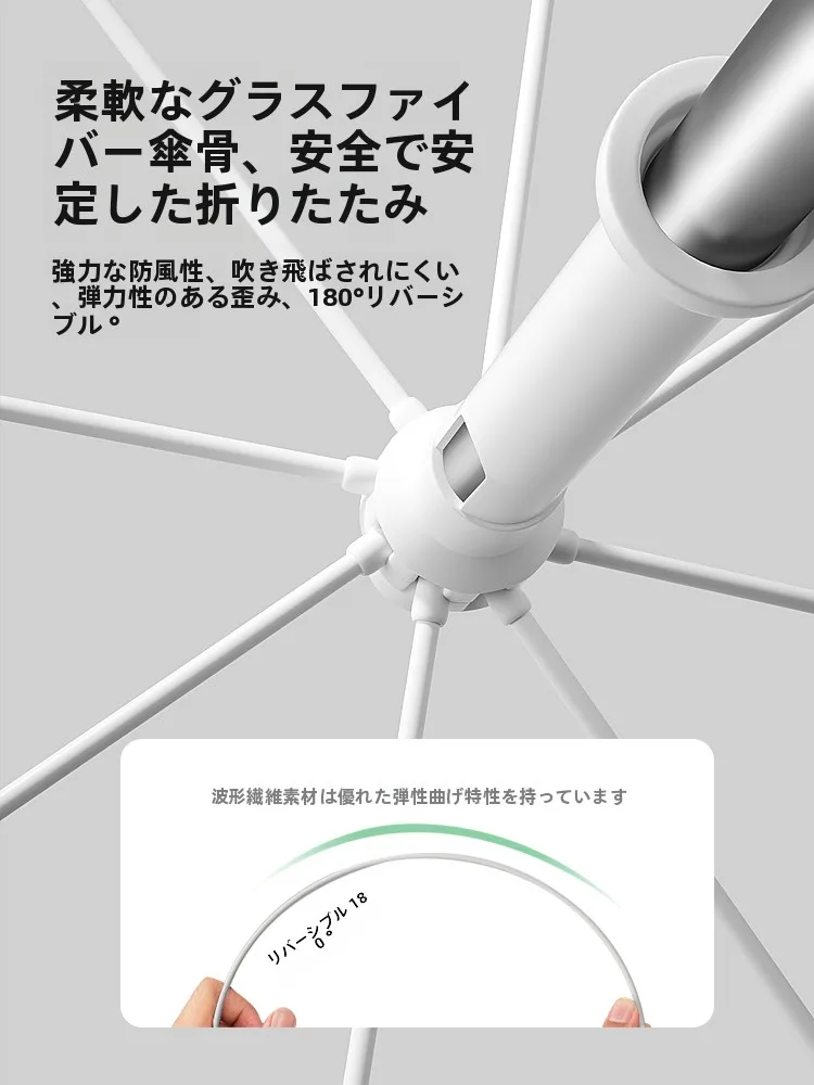 子供の傘を「おしゃれ」にしたいなら、どう選ぶ？