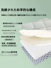 薄型ラテックスマットレス【家庭用・和室用・シングルサイズ】
