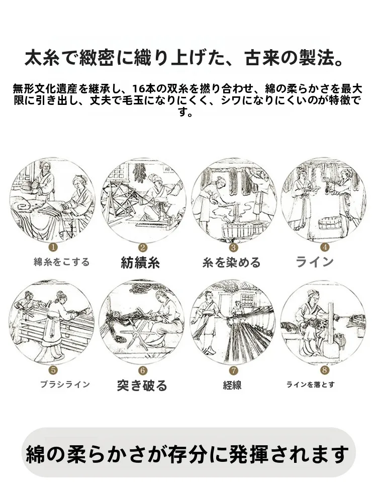 夏のベッドに涼しさを届けるには？6重ガーゼスリーパーではなく、シンプルなコットンカバーが実は最強なのではないか？