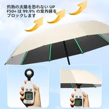 自動開閉逆さ傘 大型 メンズカー用【強化・防風・晴雨兼用・女性用日傘】