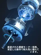 USB吊扇【タイマー付き・リモコン操作・静音・壁掛け・アウトドア用】
