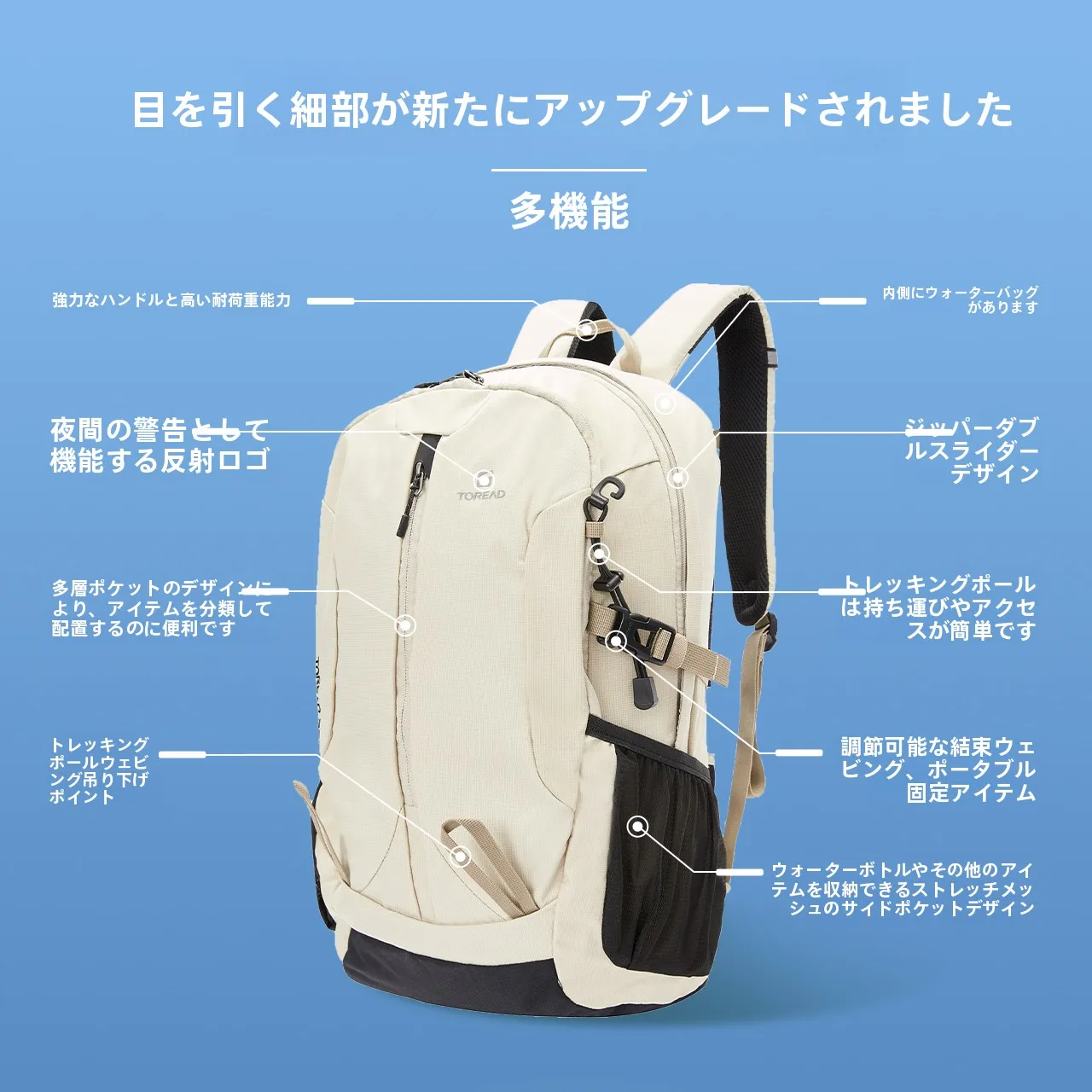 キャンプギアバッグを選ぶときに迷うのは、本当に必要な容量なのか？