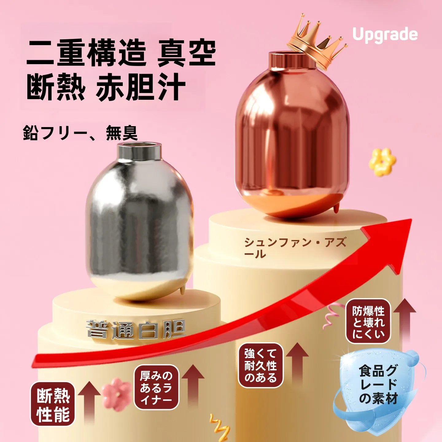 Relea 保温ポット：1500mlで48時間の保温性能とPPプラスガラス内胆の実用性