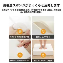 高密度海綿製 ソファ用クッション【極上の柔らかさ・木製ソファ用・厚手・しっかりとした座り心地】