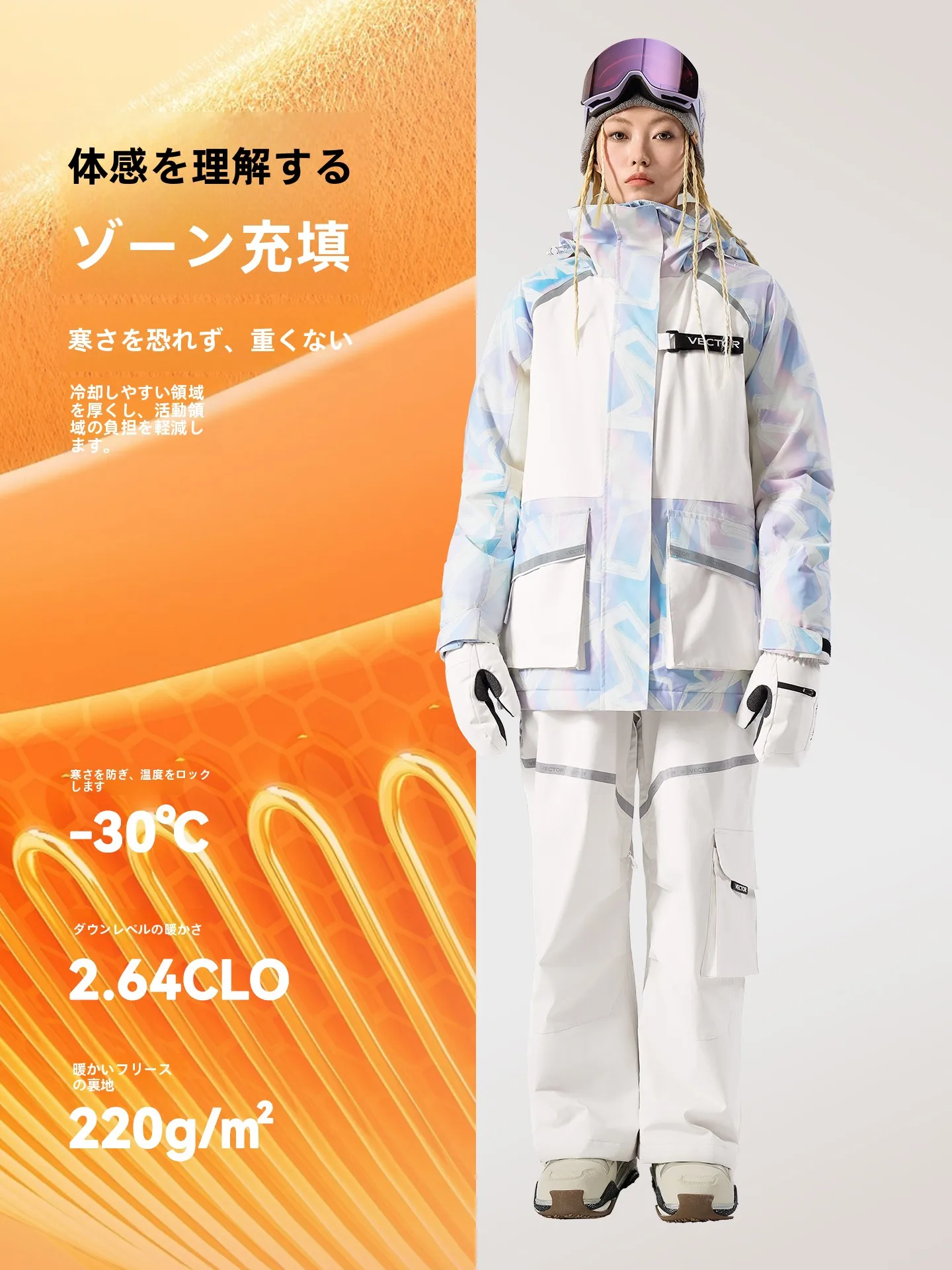 VECTOR 加厚スキーウェアの洗い方とメンテナンスガイド