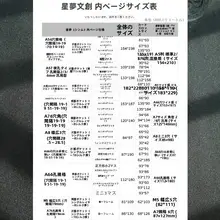 高透過性PP内ページ A5/A6/A7 方形/A8 幅広タイプのアルバム袋