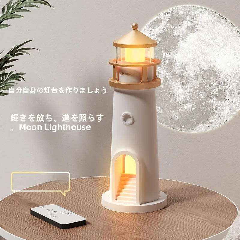 1000ルーメン明るさの目安は？灯台プロジェクターライトで実際の使用シーンを解説