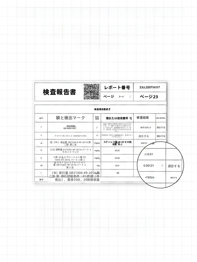 HIKEMAN アウトドアキャンプ食器セット：ピクニック 必需品としての実用性と耐久性の検証