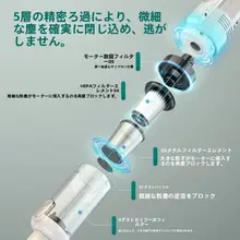 静音・多機能ハンドヘルドクリーナー【車と家庭両用・大吸引力・コンパクト設計・ペット毛対応】