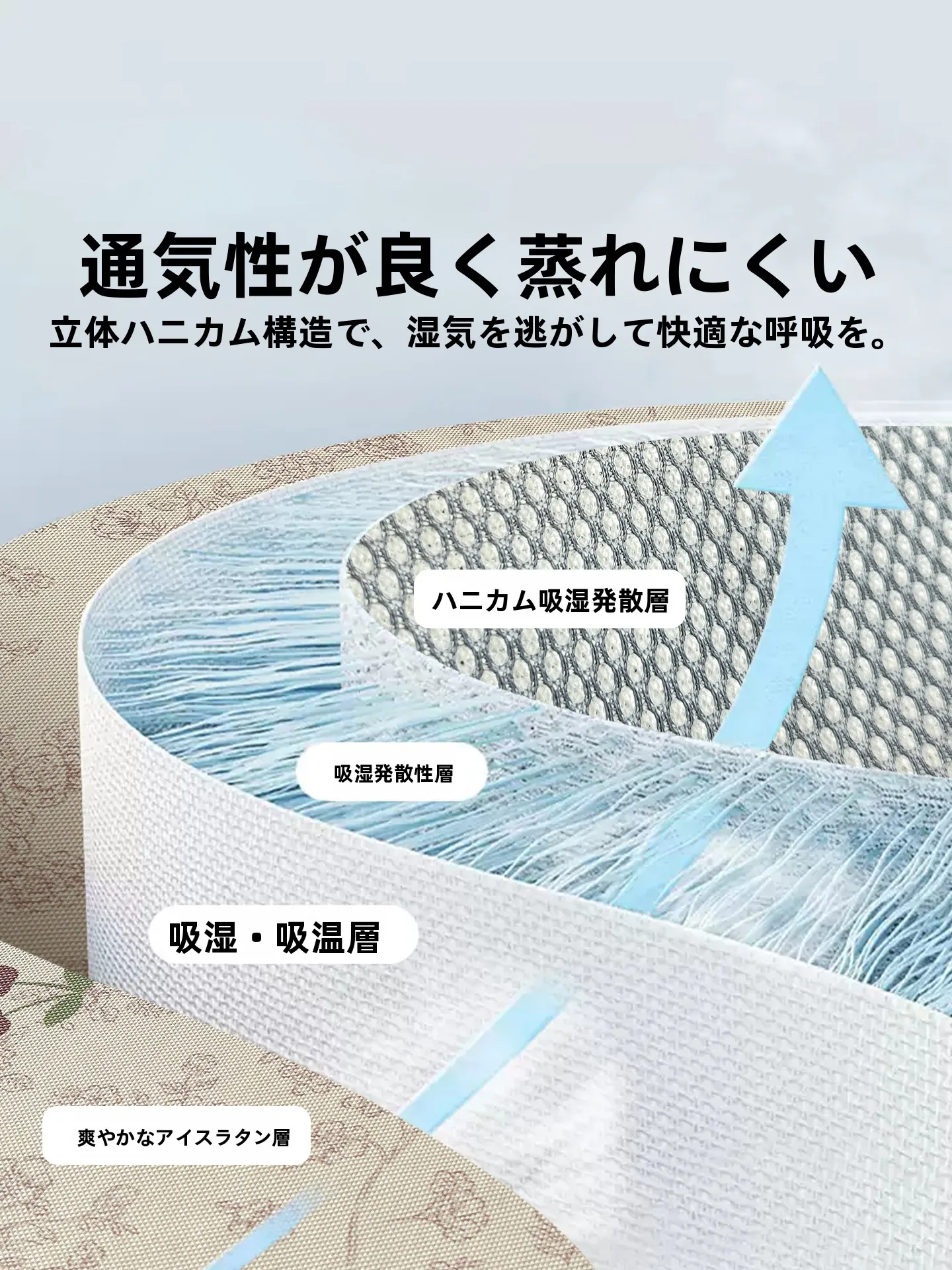 冷感枕カバー おすすめ：紫色のさくらんぼデザイン 夏用アイスシルクマットの実用性と性能解析