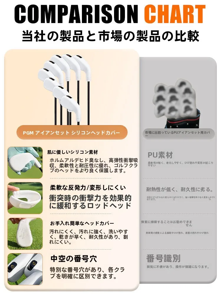 ゴルフヘッドカバーを選び直す！本当の「使い勝手」がわかる選び方とは？