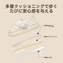 産後用夏用スリッパ【防滑・通気性・薄手・クッション付き】（セットアップ対応）