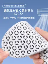 ランニング用超薄型インソール【高弾力・クッション性・通気性・防滑】