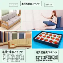 タム可能な高密度ウレタンフォームマット【ソファ用・薄型・中密度・低密度】