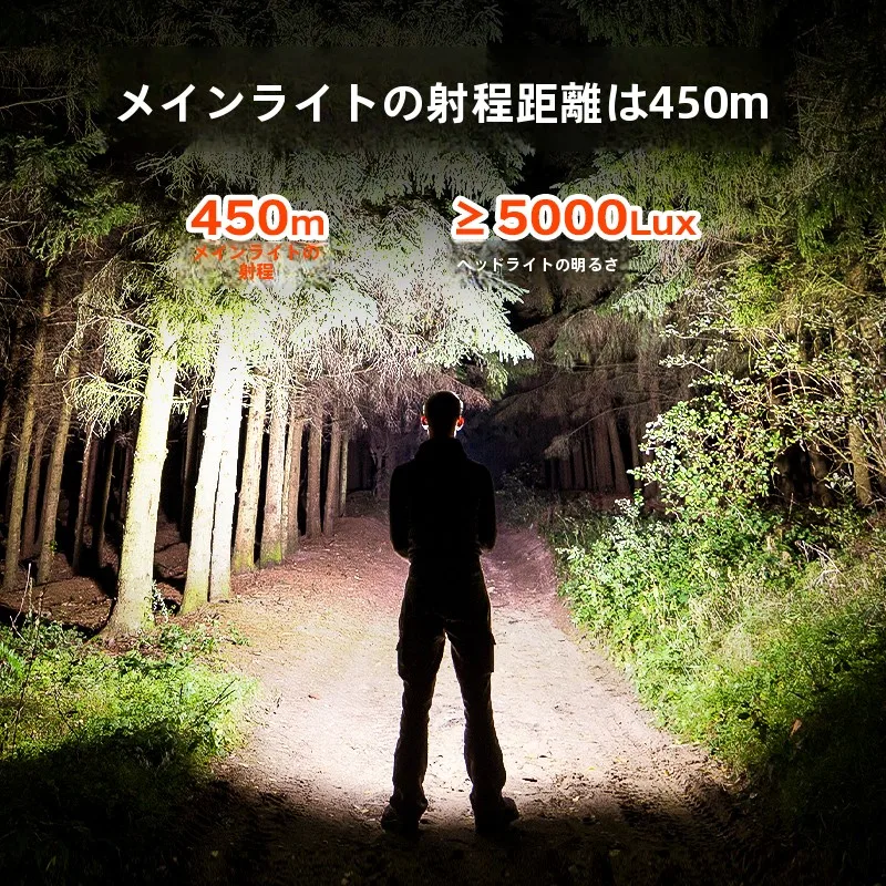 強力LED懐中電灯：充電式・220ルーメン・アウトドア向けの実用性と長寿命解析